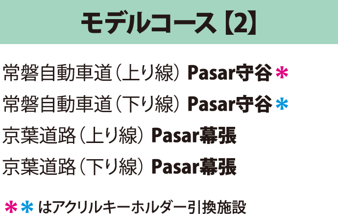 モデルコース【2】 常磐自動車道（上り線）Pasar守谷 常磐自動車道（下り線）Pasar守谷 京葉道路（上り線）Pasar幕張 京葉道路（下り線）Pasar幕張